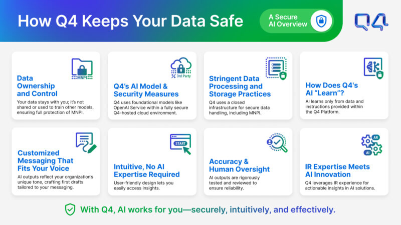 a screenshot of a data safety system